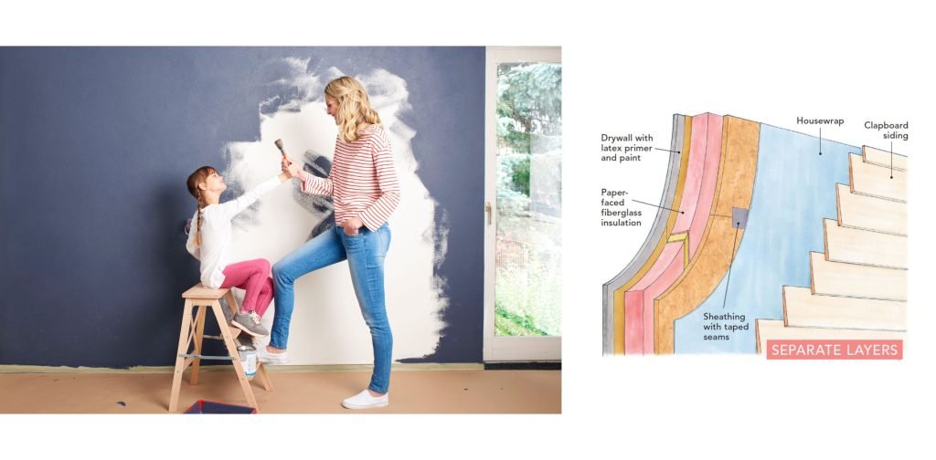 How Many Layers Of Paint On Wall Painting Doctors