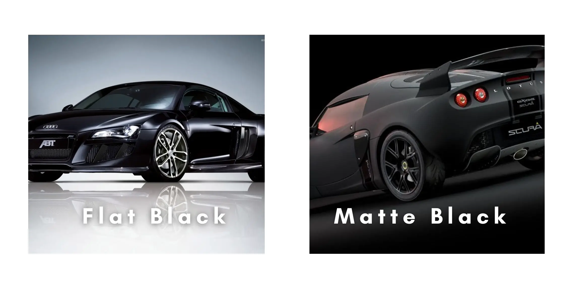 Flat Black Paint Vs Matte Black